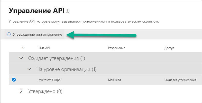 Примите или отклоните запрос