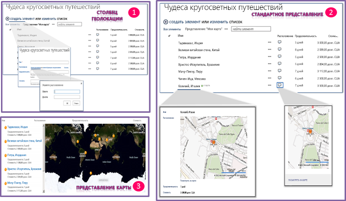 Стандартные функции расположения и карт