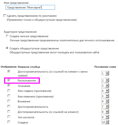 Выбор полей, отображаемых в представлении