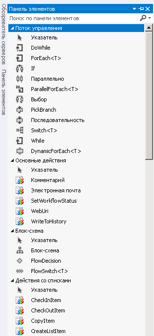 Панель элементов рабочего процесса