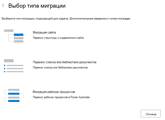 Выбор переноса рабочего процесса