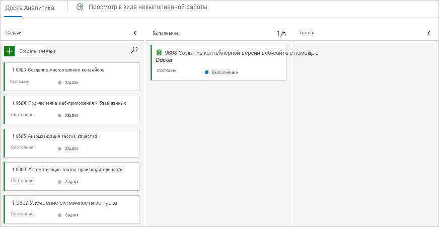 Screenshot of Azure Boards showing the card in the Doing column.