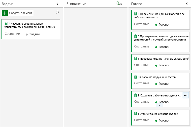 Снимок экрана Azure Boards, показывающий рабочий элемент в столбце 