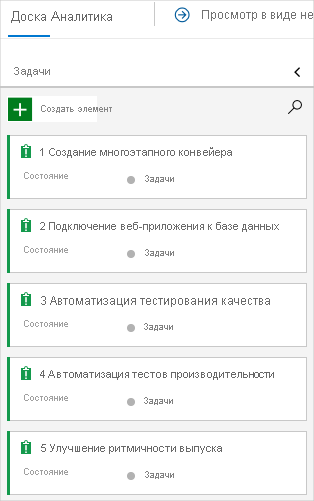 Screenshot of Azure Boards that shows the tasks for this sprint.