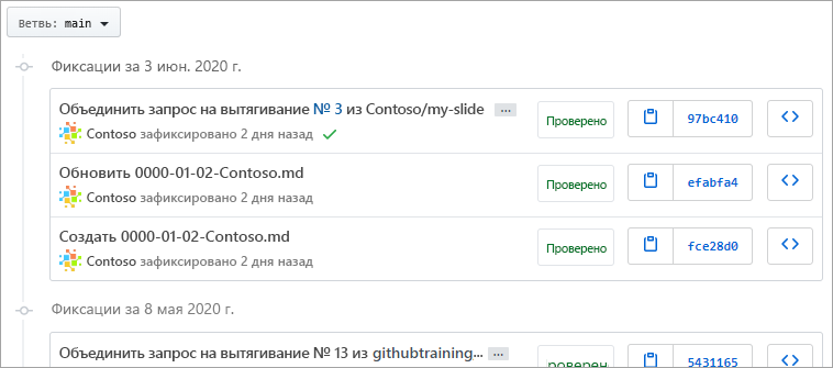 Снимок экрана: список фиксаций GitHub в главной ветви.