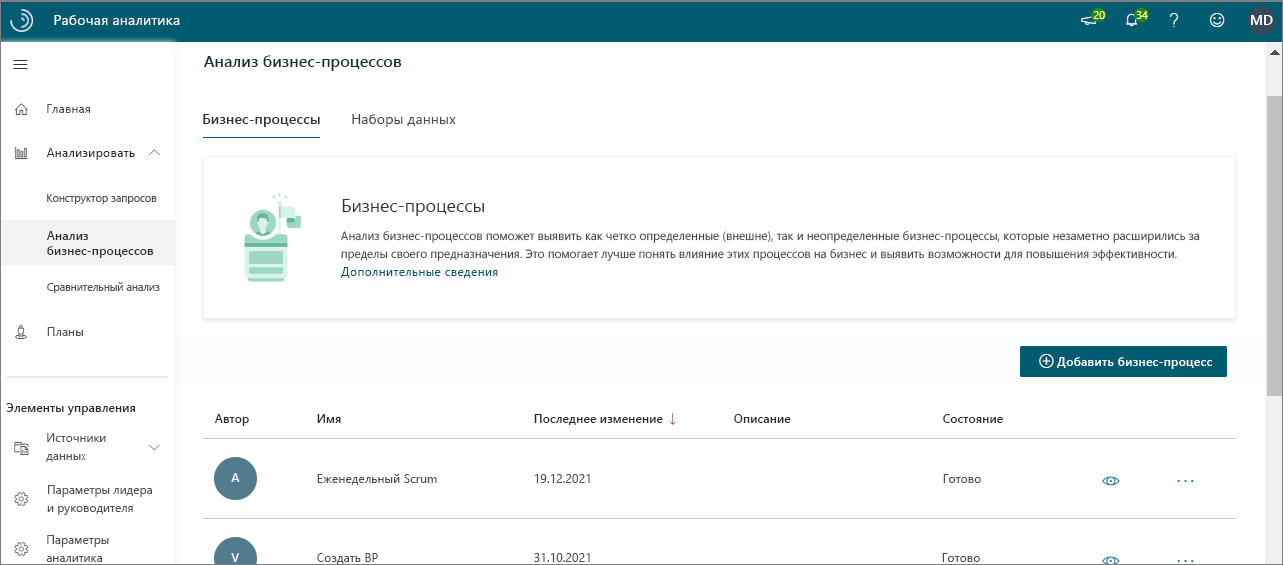 Анализ бизнес-процессов.