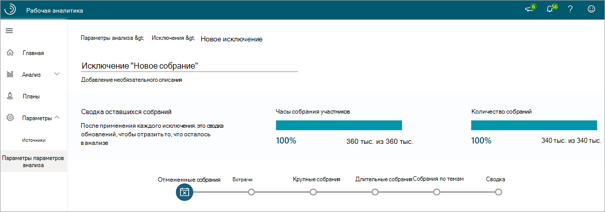 Исключения собраний.