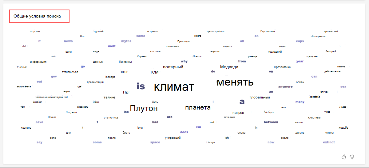 Снимок экрана: Обучение поиску общие термины поиска word cloud в Аналитике.