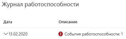 Снимок экрана: событие работоспособности на портале Azure.