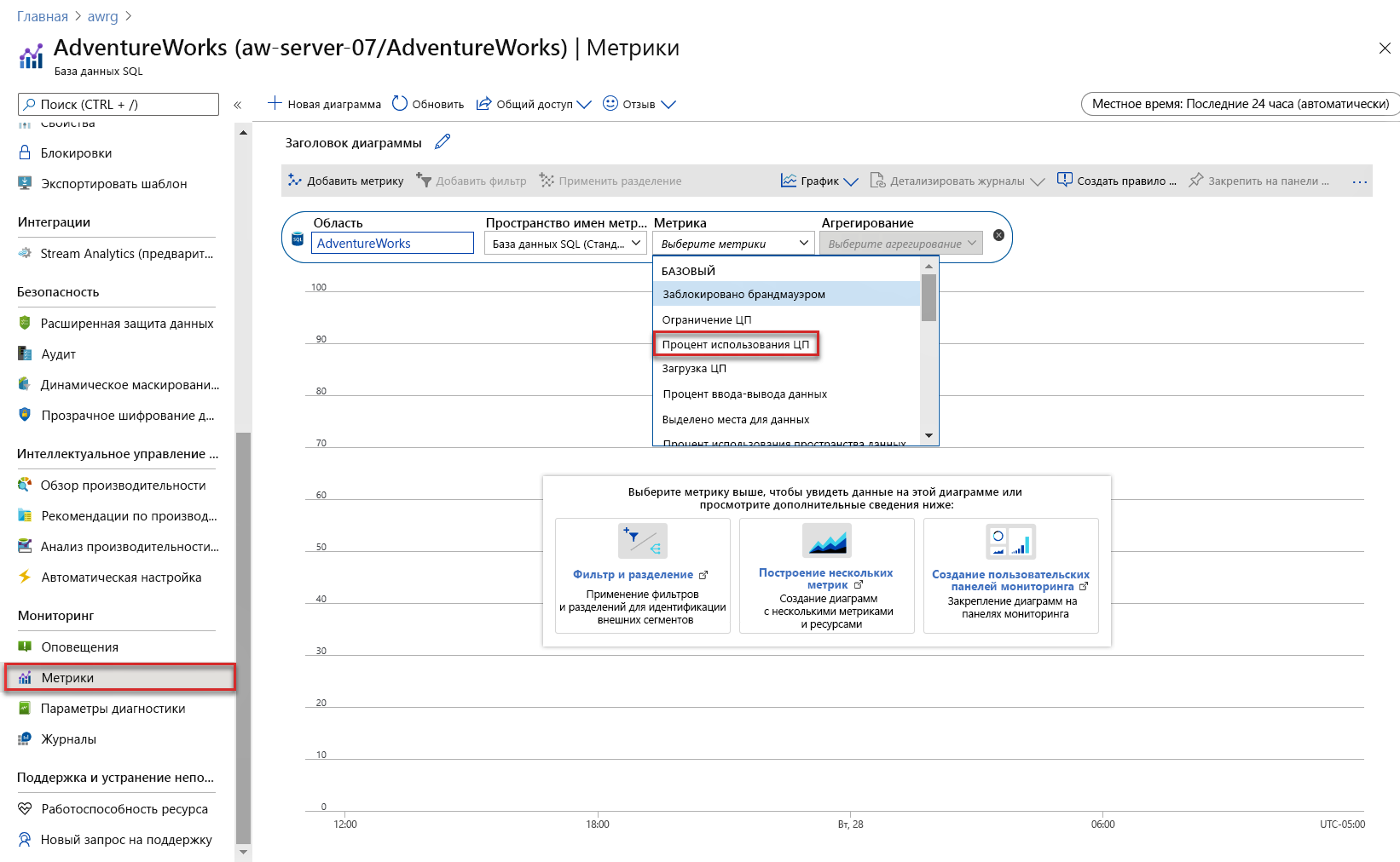 Снимок экрана метрик Azure Monitor.