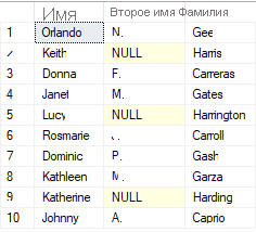 снимок экрана: результаты SQL-запроса без маски.