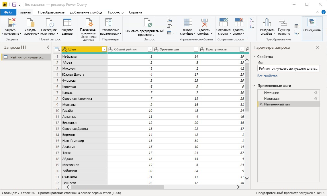 Power Query Окно редактора