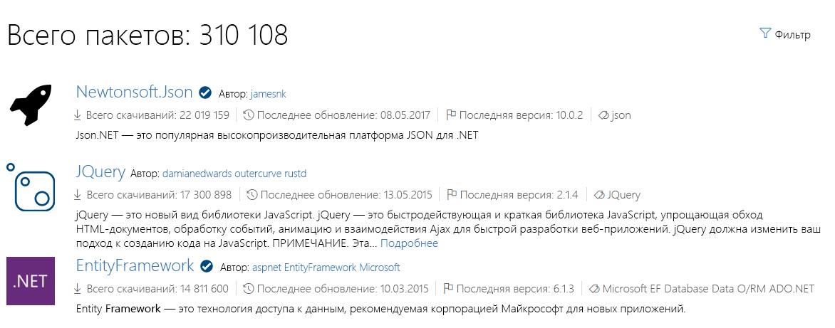 Снимок экрана: NuGet.org со списком популярных пакетов.