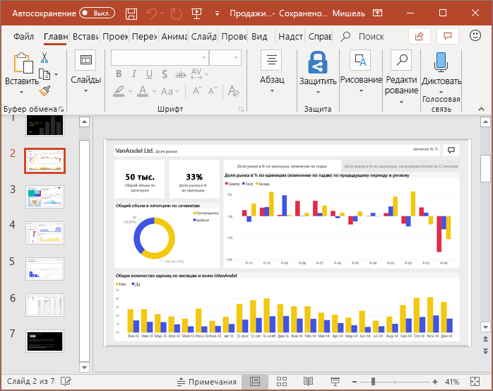 Снимок, показывающий, как экспортировать отчеты в PowerPoint.