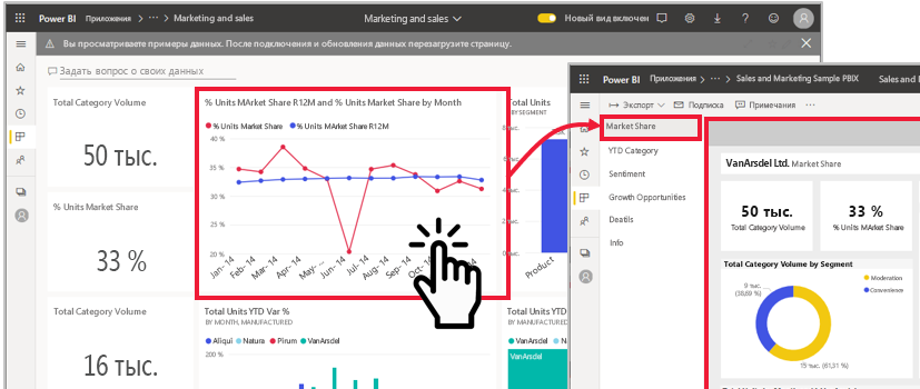  Power BI Снимок открытия отчета.