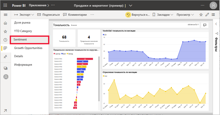 Снимок страницы настроения в отчете.