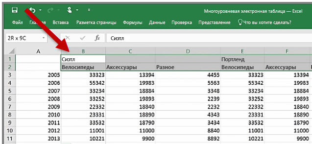 Электронная таблица Excel с заголовками, которые охватывают несколько столбцов.