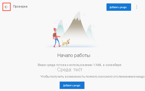 Снимок экрана: страница Azure DevOps для среды с именем Test, включая кнопку со стрелкой.