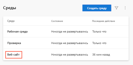 Снимок экрана интерфейса Azure DevOps: среда 