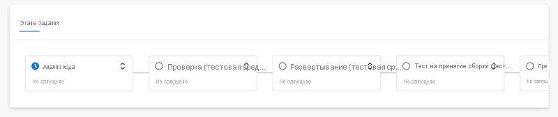 Снимок экрана Azure Pipelines: этапы выполнения конвейера.