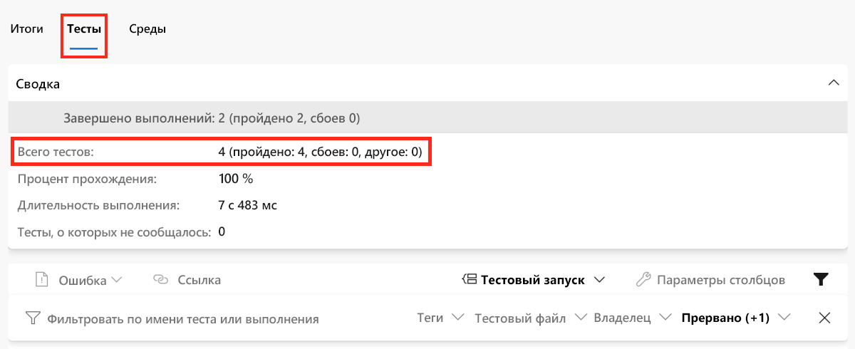 Снимок экрана Azure Pipelines: страница тестов конвейера с четырьмя результатами тестирования.