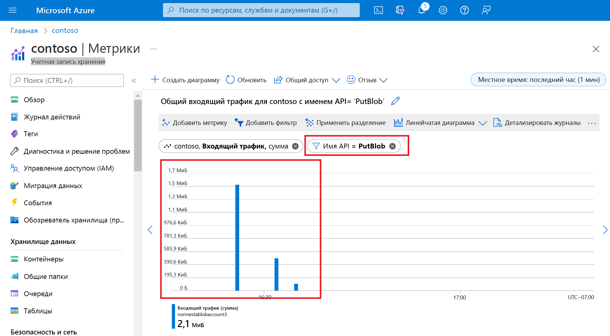 Screenshot of a bar chart showing put operations associated with the upload in Metrics Explorer.