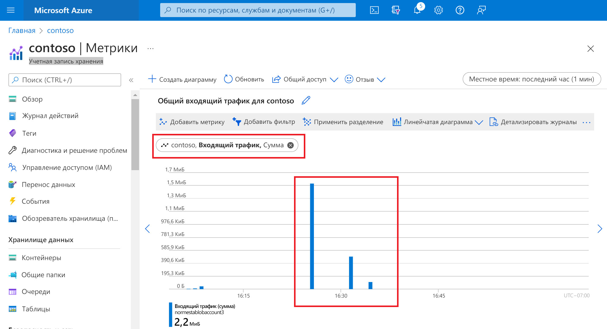 Screenshot of a bar chart showing upload operations in Metrics Explorer.