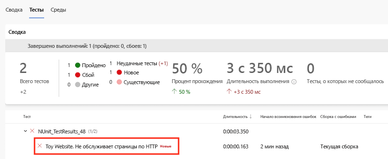 Снимок экрана: интерфейс Azure DevOps с результатами теста выполнения конвейера, выделен непройденный тест.