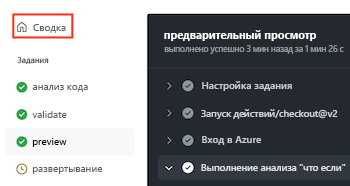 Снимок экрана: интерфейс GitHub, в котором отображается меню сводки с выделенной стрелкой 