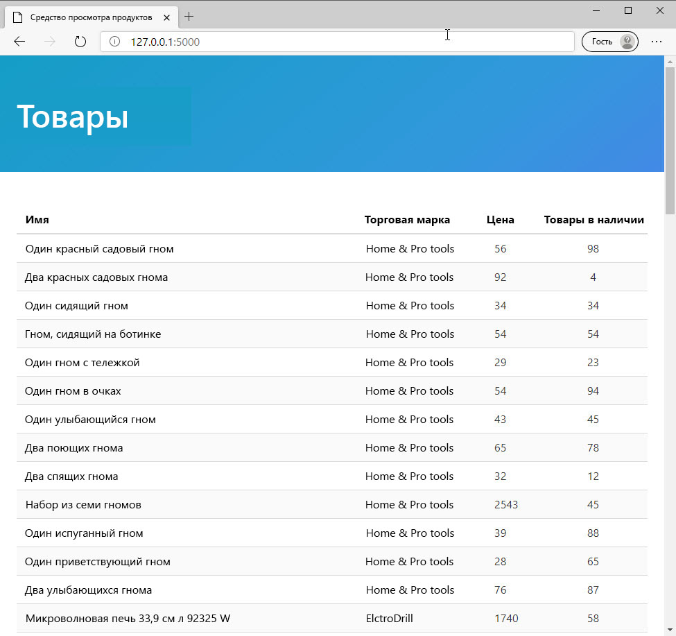 Снимок экрана: приложение панели мониторинга продуктов Python.