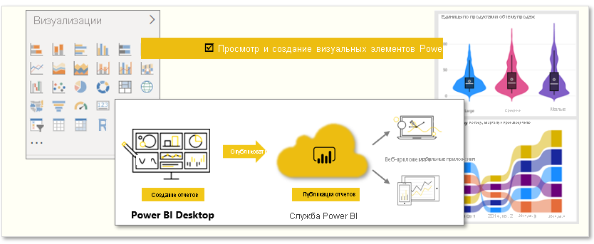 Общая графика задач данного модуля.