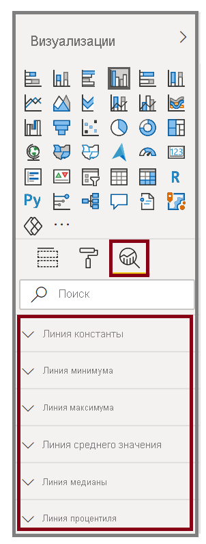 Изображение панели аналитики под областью Визуализации.