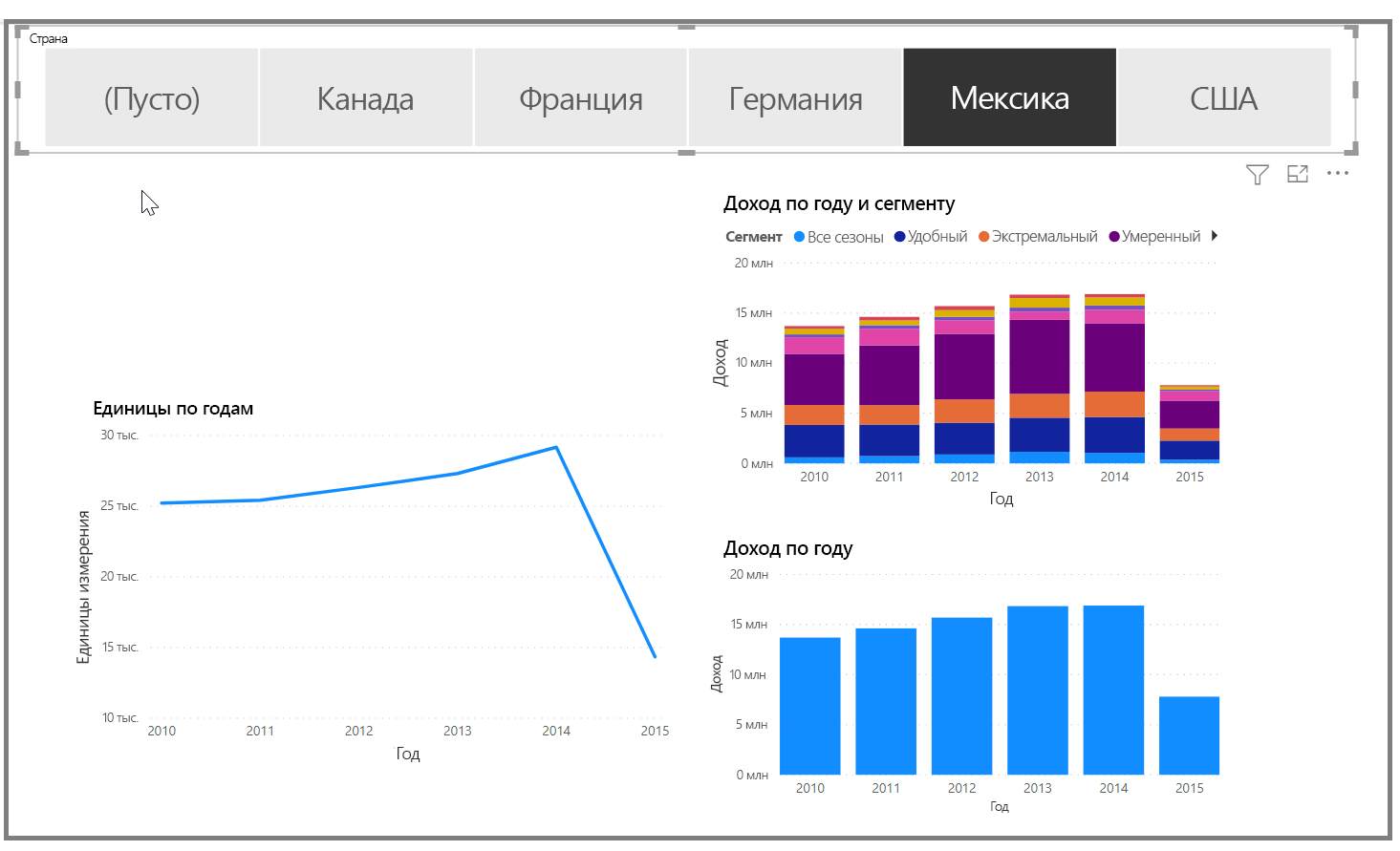 Изображение параметров форматирования разрезов.