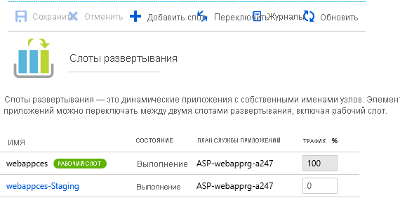 Снимок экрана: работа с слотами развертывания в портал Azure.