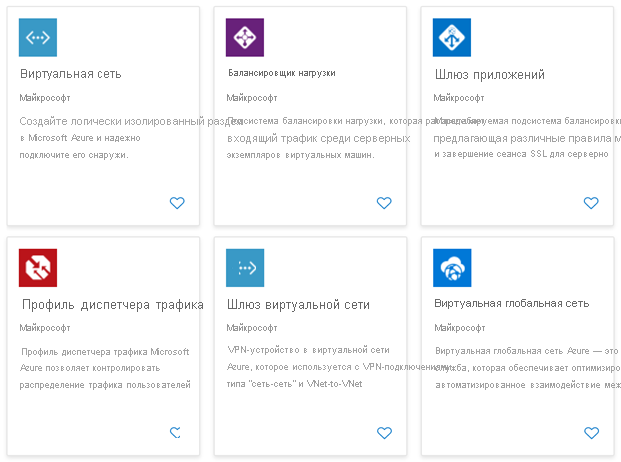 Снимок экрана: основные компоненты сетевых служб Azure.