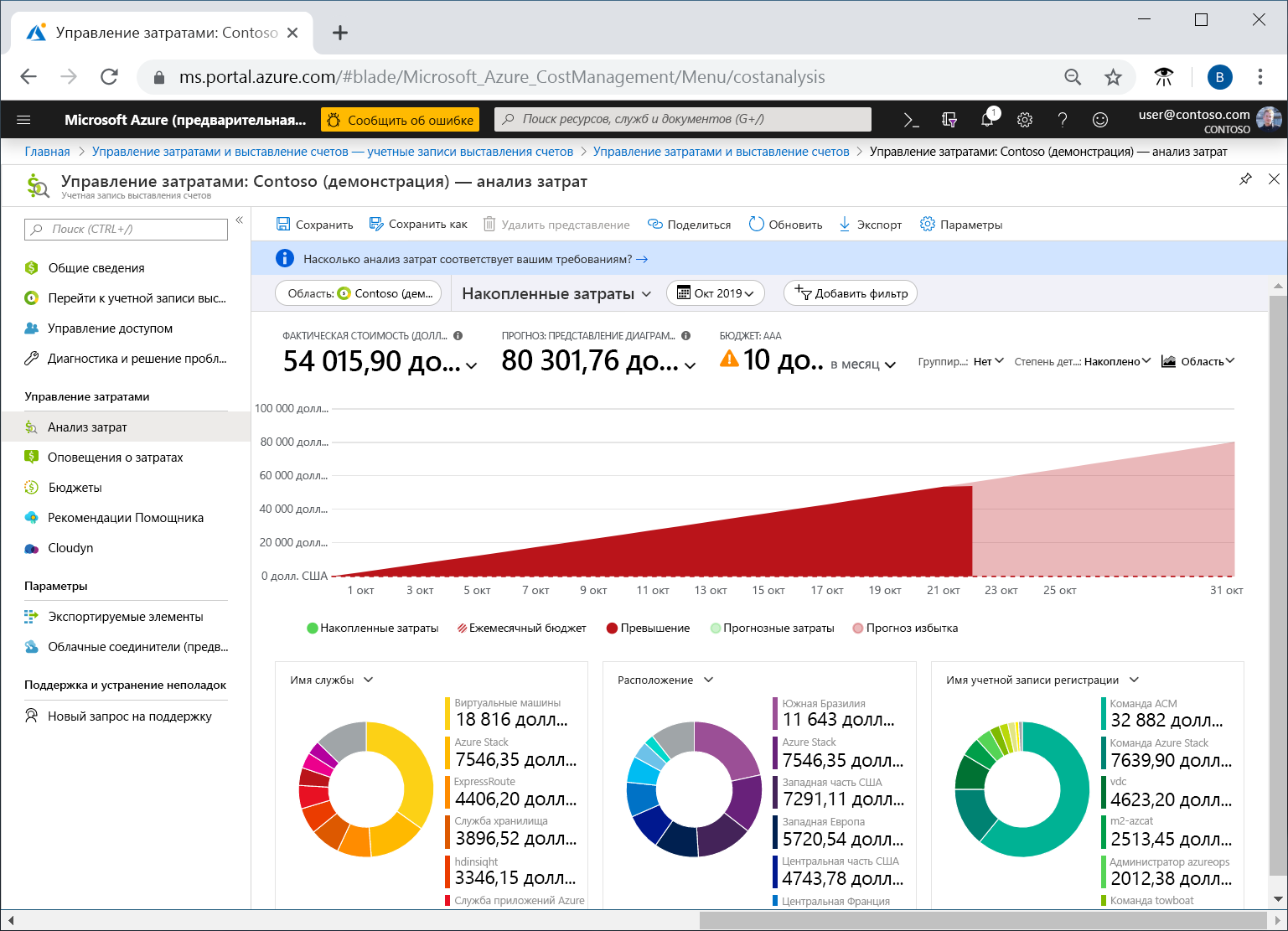 снимок экрана: начальное представление анализа затрат на портале Azure.