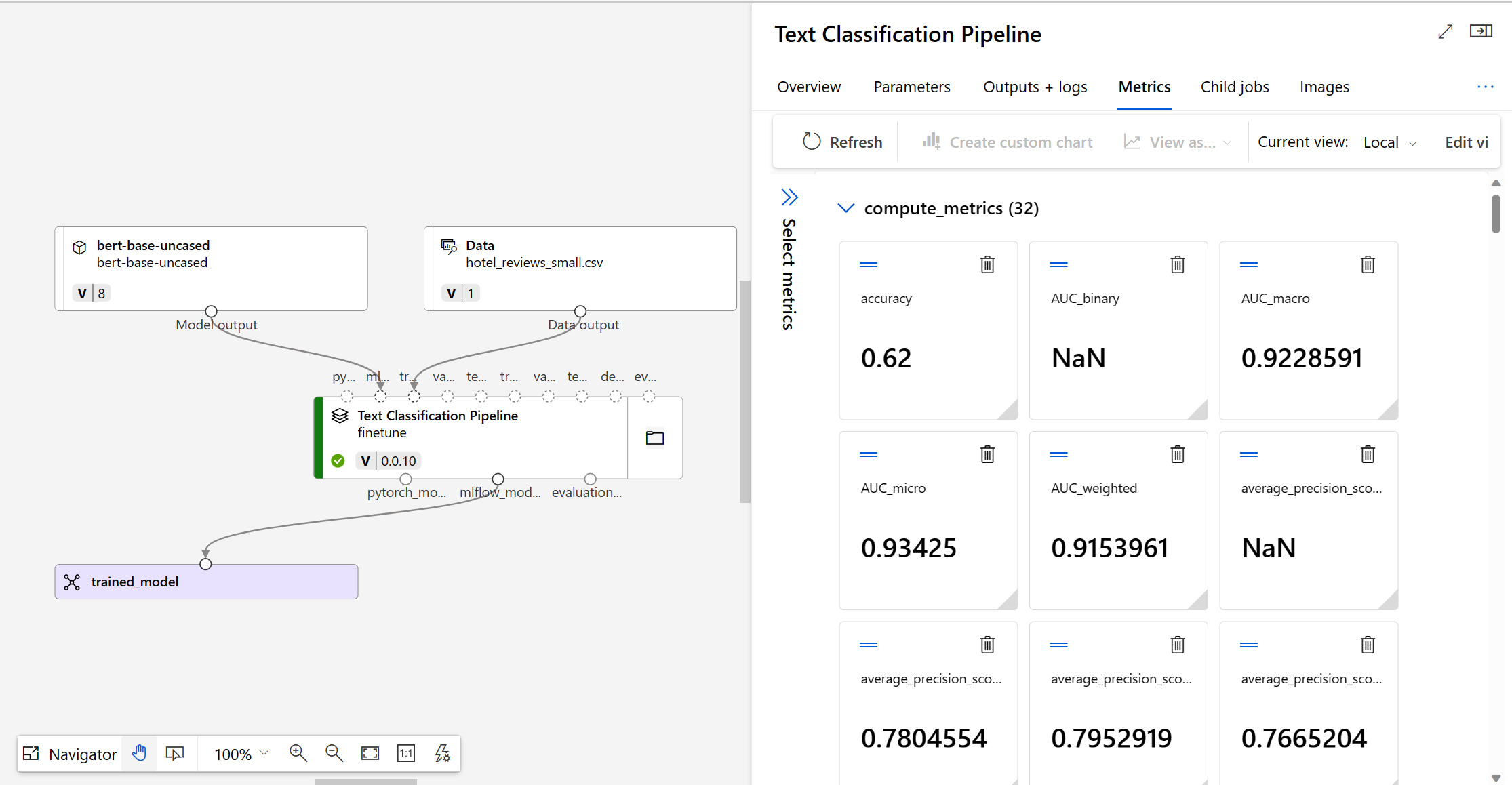 Screenshot of metrics of the completed pipeline job that fine-tuned a foundation model.