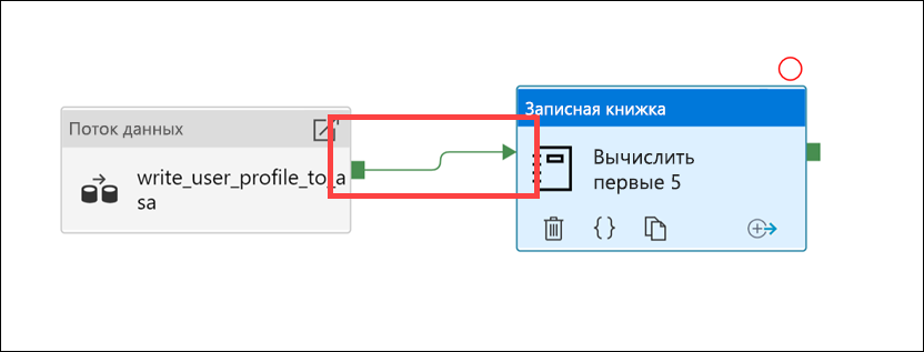 Выделенная зеленая стрелка.