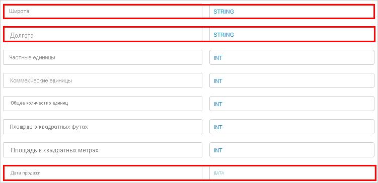 Change data type in the Data Analytics Studio application