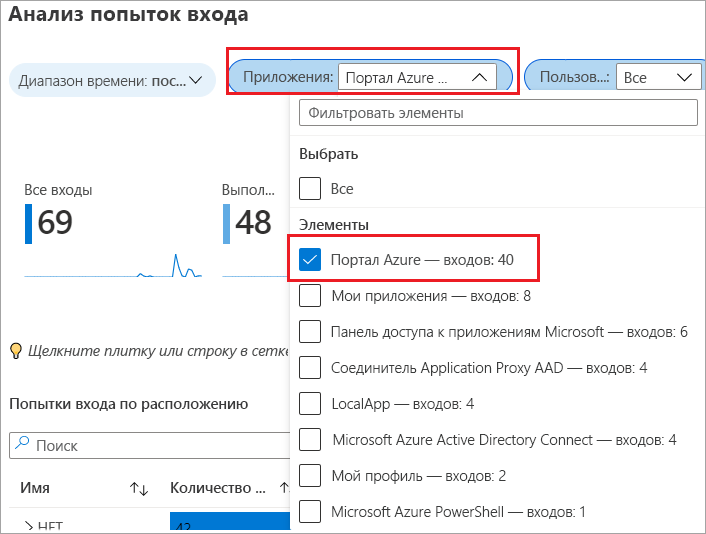 Screenshot that displays Sign-in Analysis with filtering of the users that sign-in to the Azure portal.