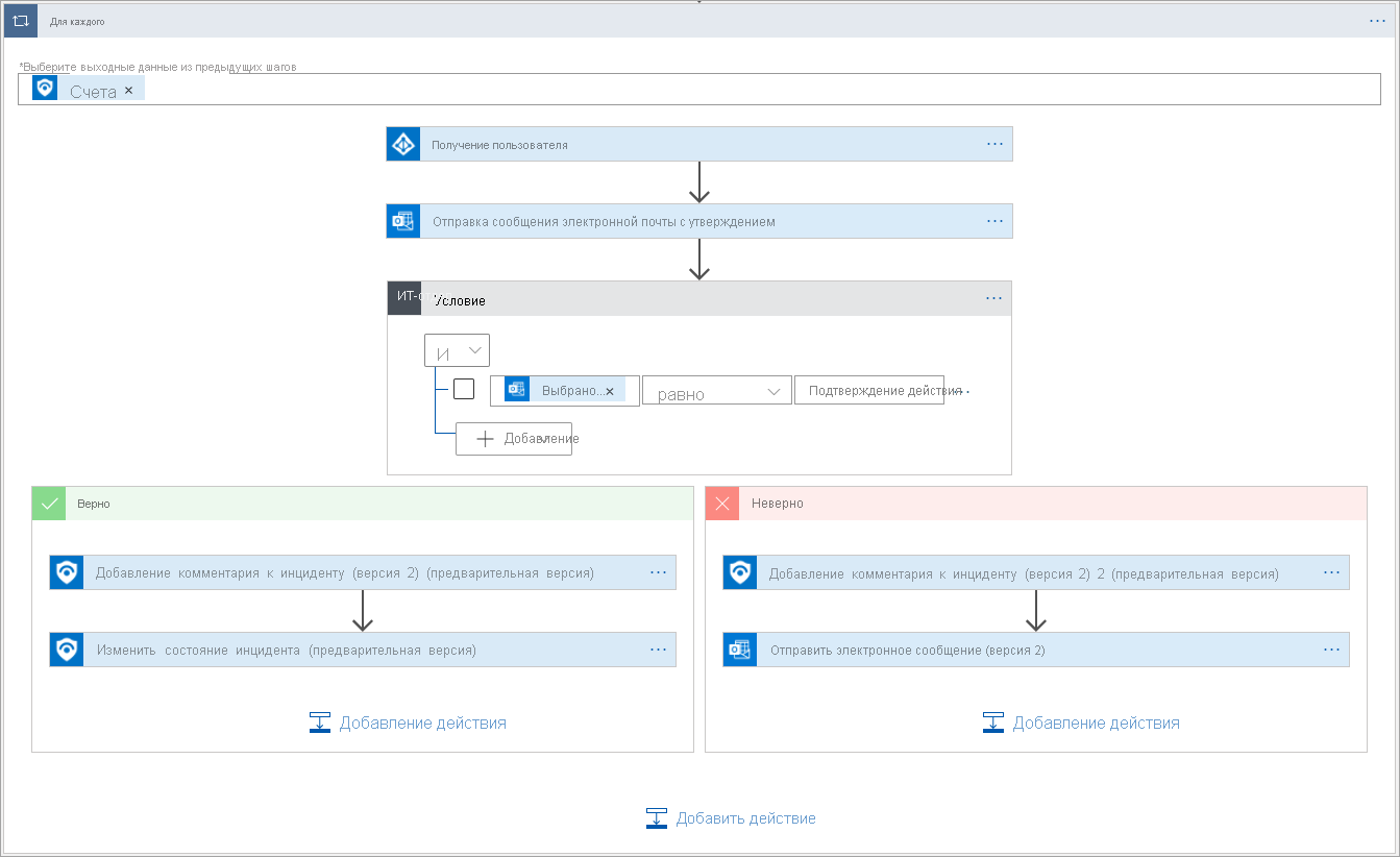 Screenshot that displays the logic app condition.