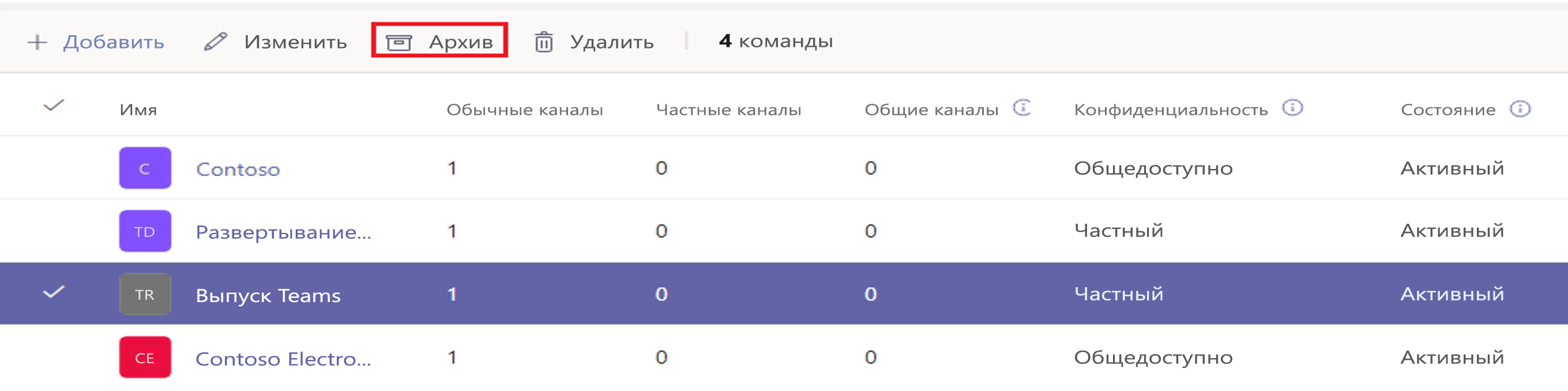  Снимок экрана: архивация команды.