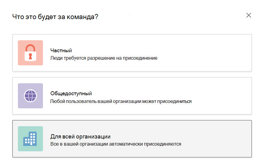 Снимок экрана: создание команды на уровне организации.