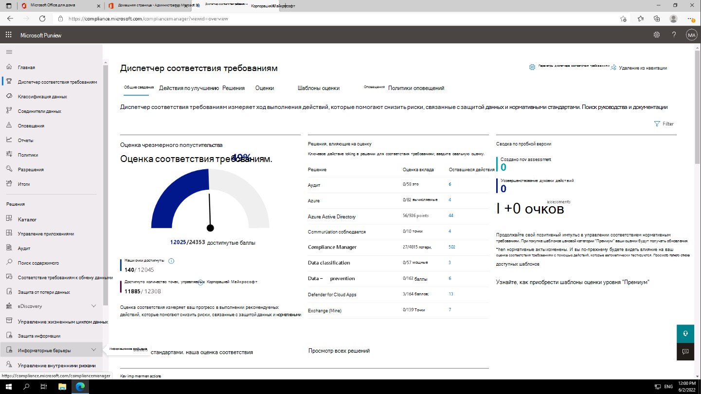 Screenshot of the top half of the Compliance Manager dashboard showing Contoso's overall compliance score.