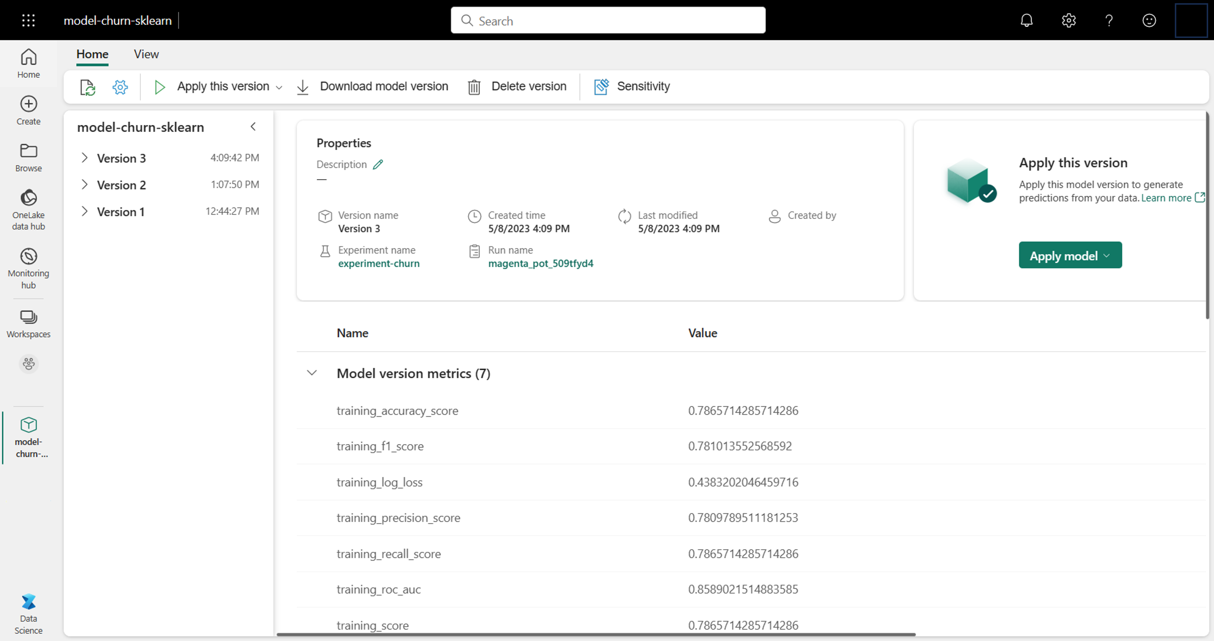 Screenshot of the model overview in Microsoft Fabric.