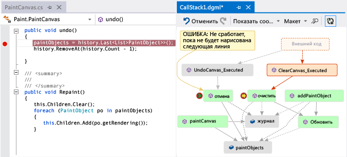 Methods that use a field on call stack code map