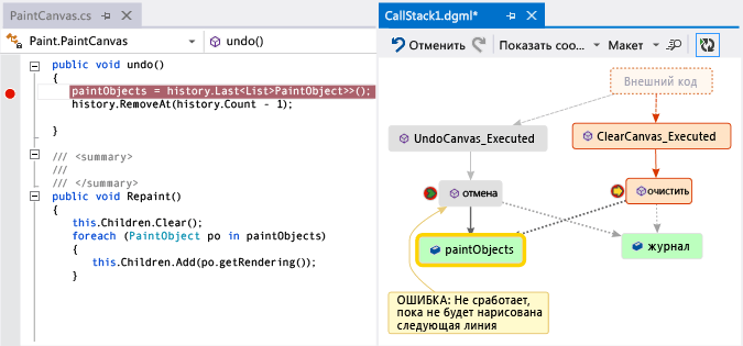 Fields related to a method on call stack code map