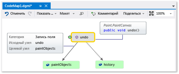 Code map - Show tooltips