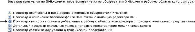 Конструктор XSD; представление графа