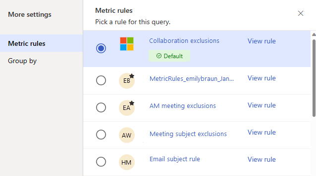 Снимок экрана: область правил метрики с различными правилами и правило исключений для совместной работы, выделенное по умолчанию.